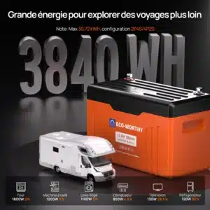ECO-WORTHY Batterie Lithium 12V 300Ah LiFePO4