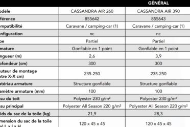 Tabella delle caratteristiche delle tende da sole CASSANDRA AIR 260 e 390