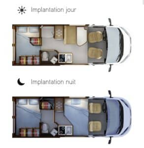 Plan camping-car jour et nuit vue dessus